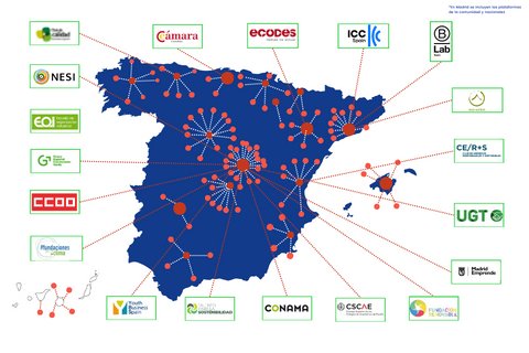19 entidades impulsan un pacto para promover la descarbonización y la competitividad de las PYMES en España