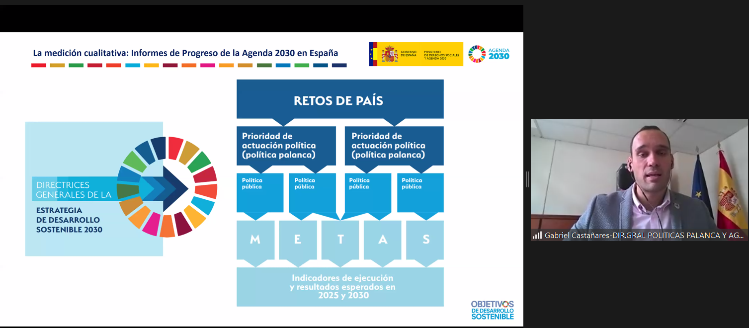 Webinar Estrategia Española de Desarrollo Sostenible 2030: principales políticas y claves empresariales
