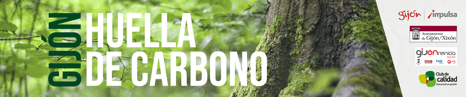Gijón Huella de Carbono