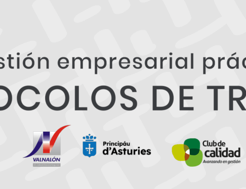 Gestión empresarial práctica: protocolos de trabajo