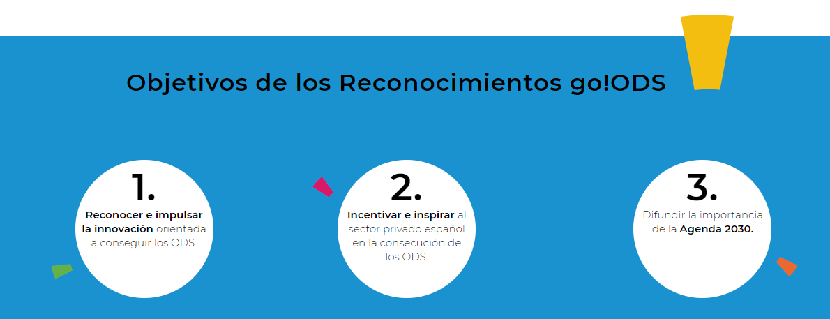 Objetivos de los Reconocimientos go!ODS